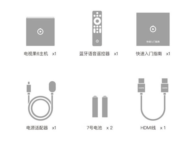 爱奇艺电视果6评测