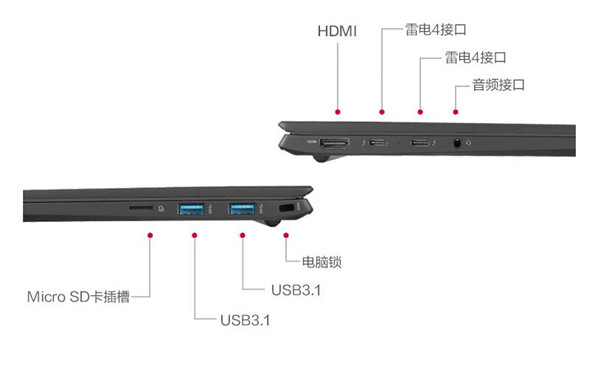 LG gram14 2022评测