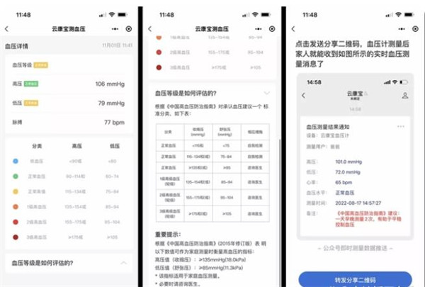 云康宝智能血压计评测