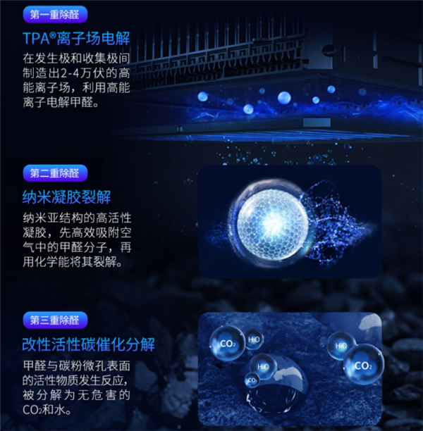 贝昂除甲醛空气净化器A5评测
