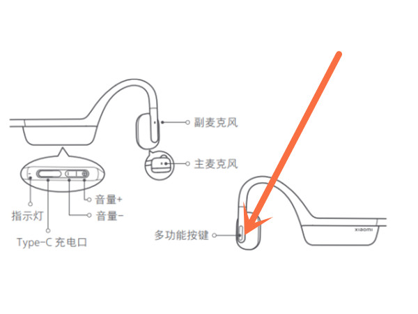 小米骨传导耳机怎么重置