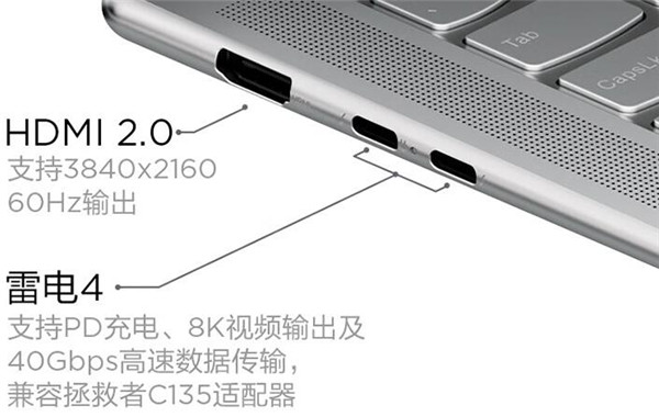 联想YOGA Pro 14s特别款评测