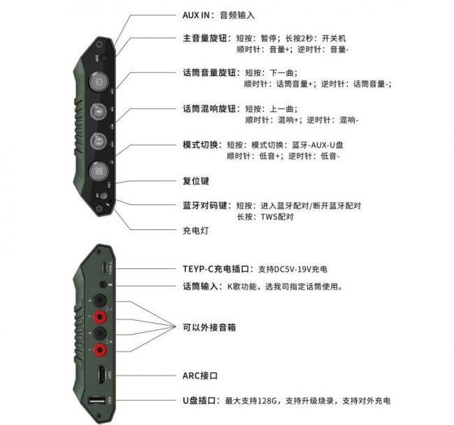 艾特铭客K30便携有源音箱评测