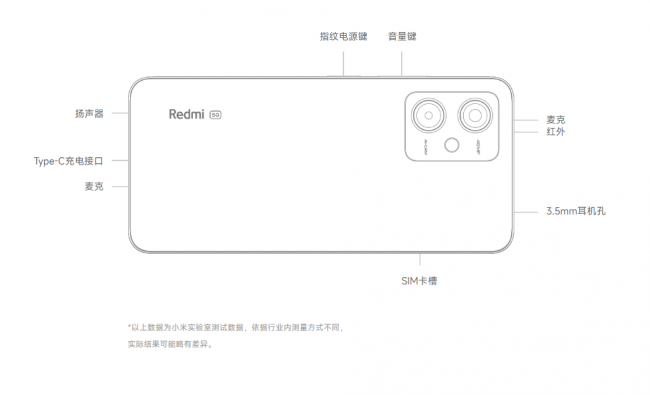 红米note12支持双扬声器吗