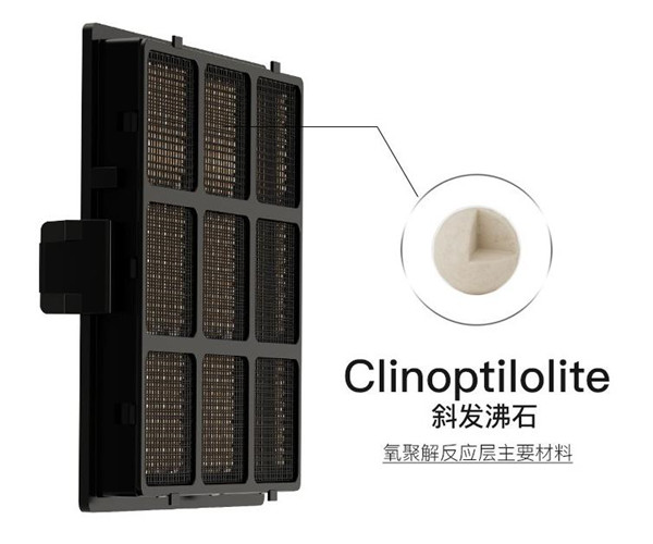 b-MOLA空气净化器BP20评测