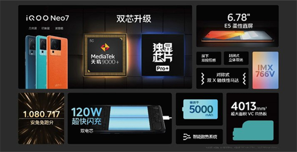双十一热销手机推荐