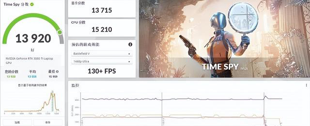 微星冲锋坦克Pro GP76 HX评测