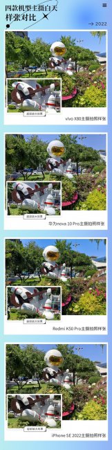 3000元四款热销机型影像对比