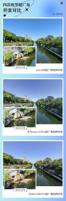 3000元四款热销机型影像对比