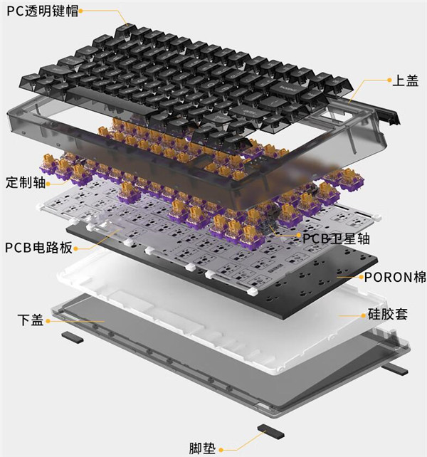 达尔优A81机械键盘评测