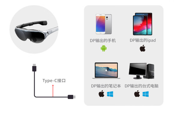 Rokid Air AR眼镜评测