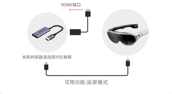 Rokid Air AR眼镜评测
