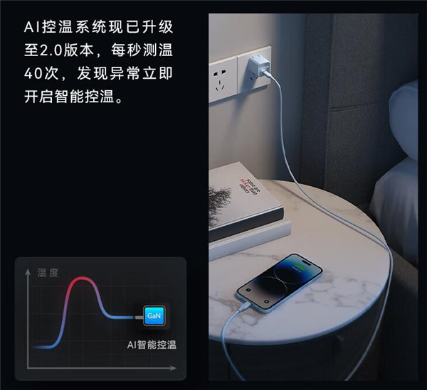 Anker安克30W 安芯充Pro评测
