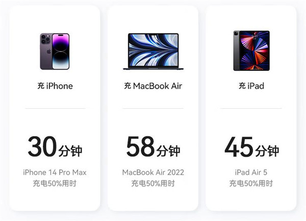Anker安克30W 安芯充Pro评测