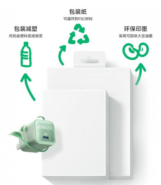 Anker安克30W 安芯充Pro评测