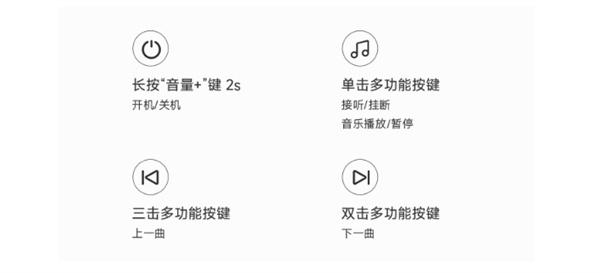 小米骨传导耳机评测
