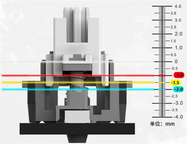 T98机械键盘永劫无间联名款评测
