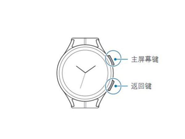 三星watch5怎么关机