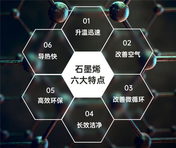 大宇智能踢脚线取暖器评测