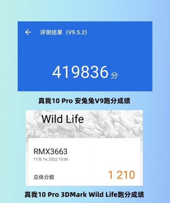 真我10pro是什么处理器