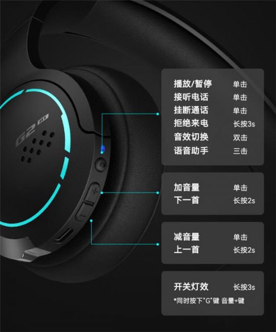 漫步者HECATE G2BT评测