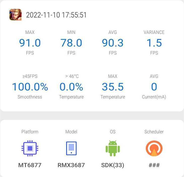 真我10 Pro+评测