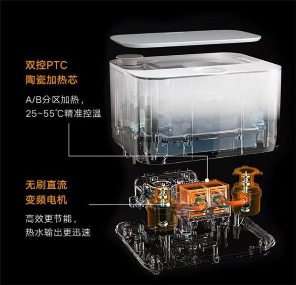 米家智能温控水暖毯评测