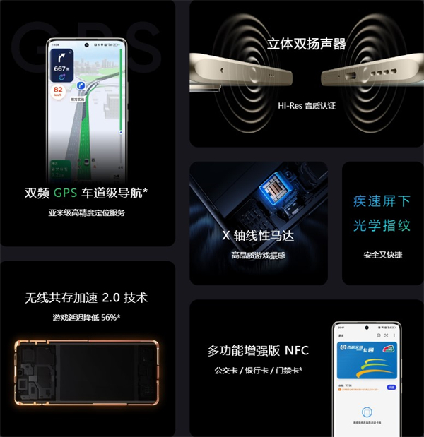 realme真我10pro+支持nfc吗