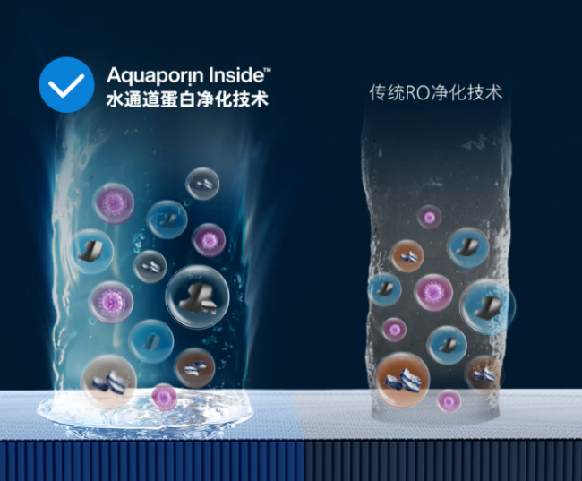 华为智选飞利浦智能台式净饮机评测