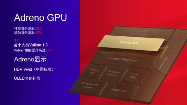 高通骁龙8gen2对比天玑9200