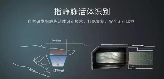 云米全自动指静脉锁eyeLink2S测评