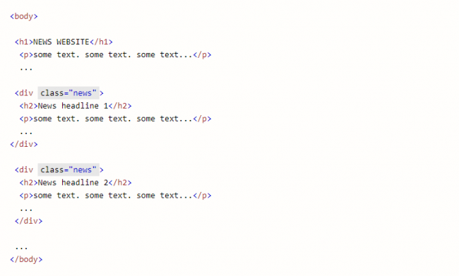 html div标签什么意思