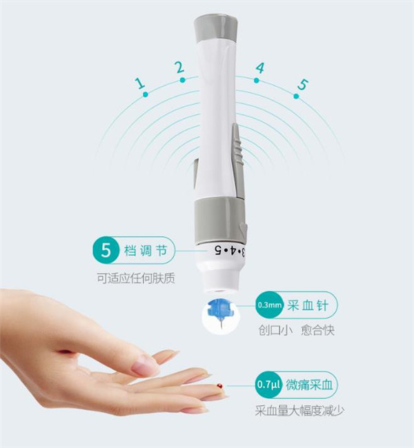 爱奥乐G-425-2血糖仪评测