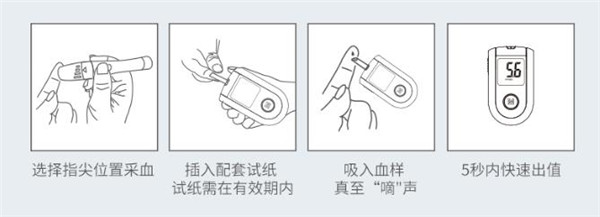 爱奥乐G-425-2血糖仪评测