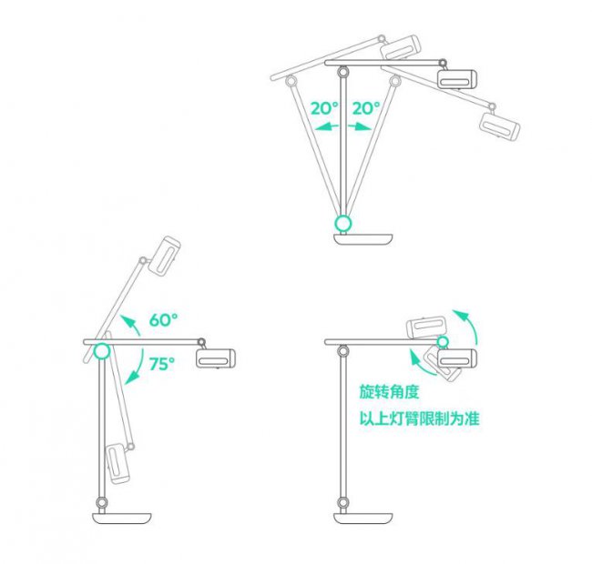 liproT22Z1智能感应灯评测