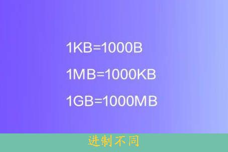 1mbps等于多少mb/s