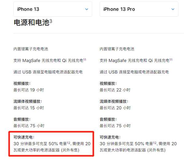 iphone13多少w快充