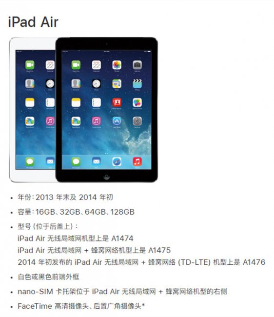 a1474是ipad什么型号