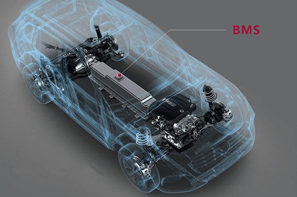 bms电池管理系统是什么