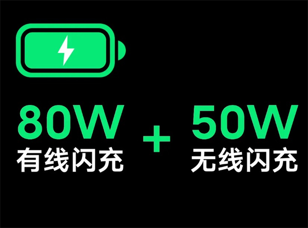 vivox90Pro+支持无线充电吗
