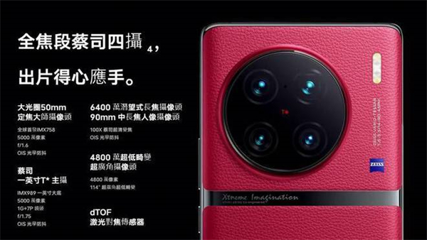 vivox90pro+是直面屏吗