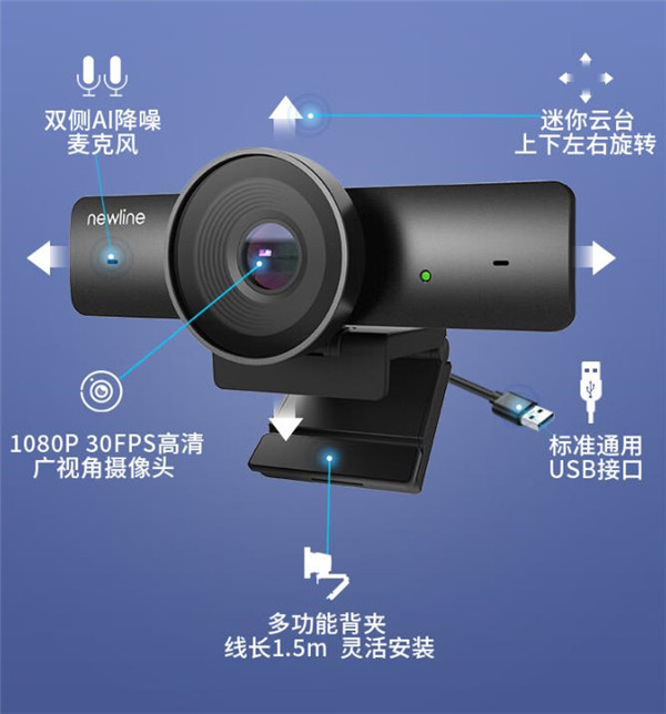 NewEye AI 降噪高清会议摄像头评测