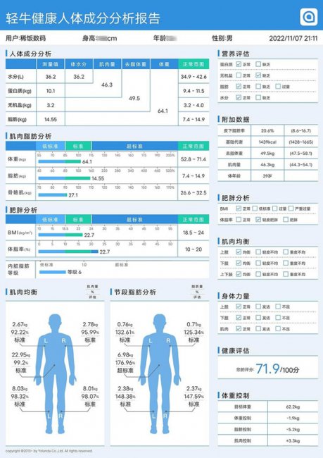 云康宝、华为、小米高端体脂秤横评对比