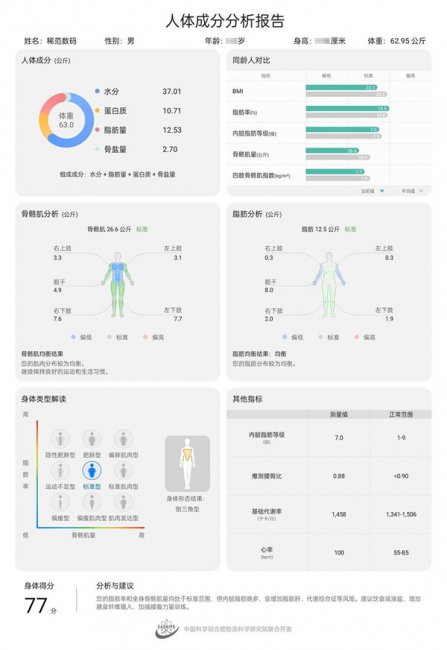 云康宝、华为、小米高端体脂秤横评对比
