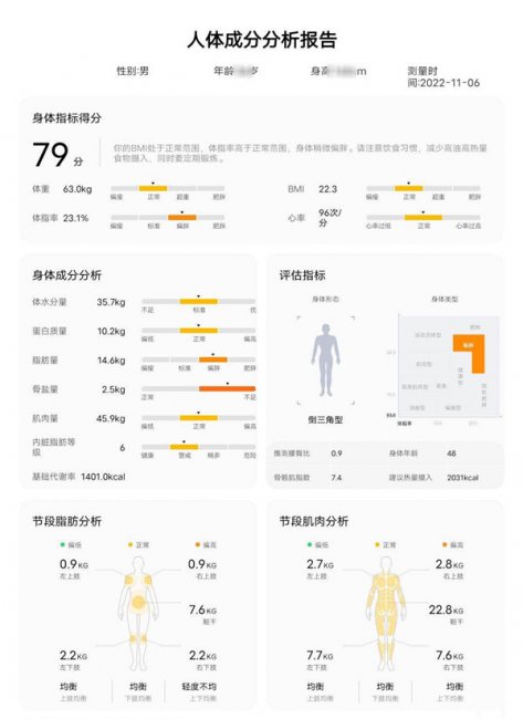 云康宝、华为、小米高端体脂秤横评对比