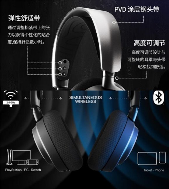 赛睿寒冰新星Nova 7电竞耳机评测