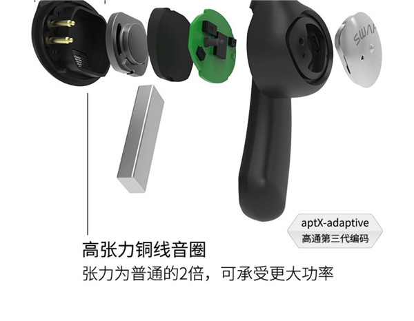 贝壳王子S3蓝牙耳机评测