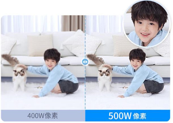 360云台摄像机 8Max评测