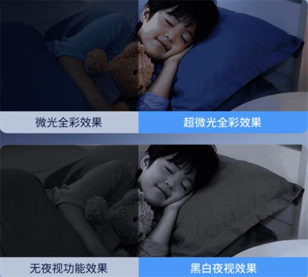 360云台摄像机 8Max评测