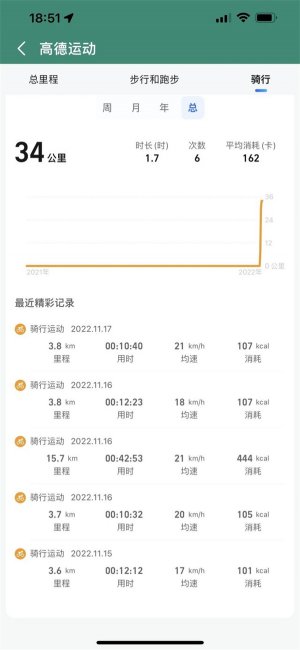 雅迪VFLY骑兵01评测
